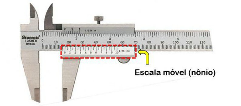 Imagem demonstrando escala móvel de paquímetro